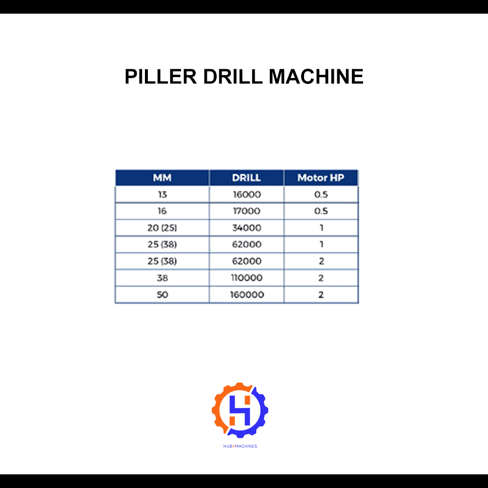 PILLER DRILL MACHINE